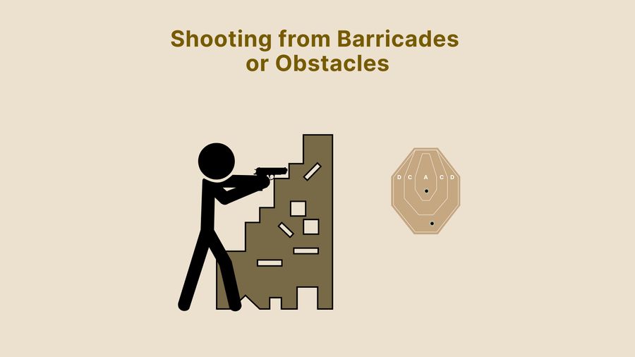 Shooting from Barricades or Obstacles